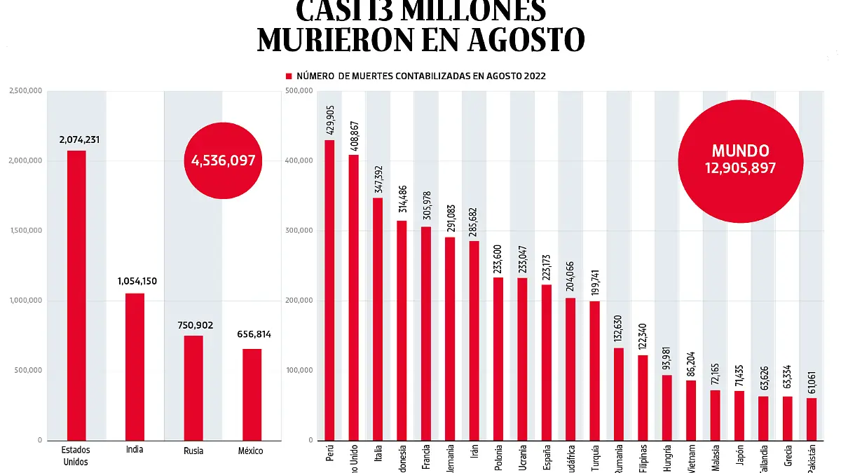 BO_29_Agosto_WEB_portada_Mesa de trabajo 1